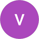 vishnu goud profile picture